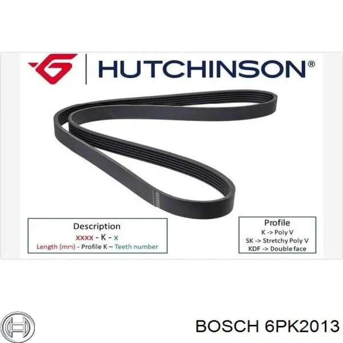 Клиновий ремінь Bosch 6PK2013 ціна, від 16.08 USD