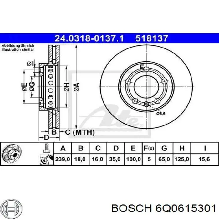 Диск переднього гальма Bosch 6Q0615301 ціна, від 23.44 USD