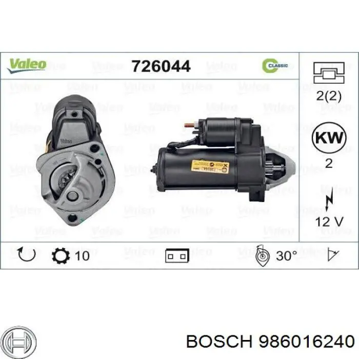 986016240 Bosch Стартер двигуна