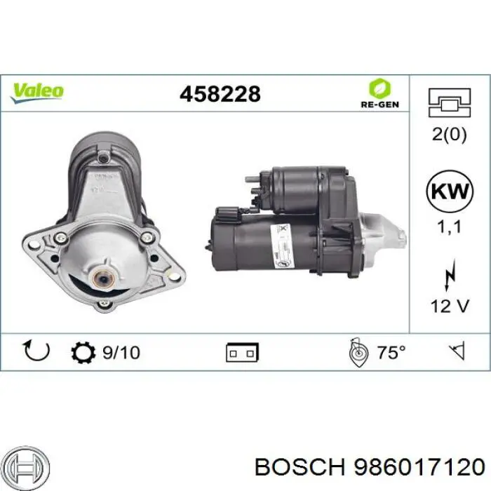 986017120 Bosch стартер