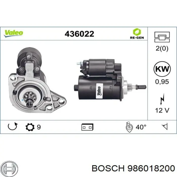 Стартер 986018200 Bosch