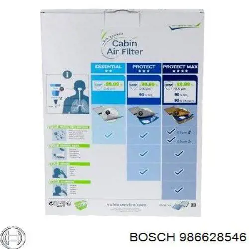 986628546 Bosch Внутрішньосалонний фільтр