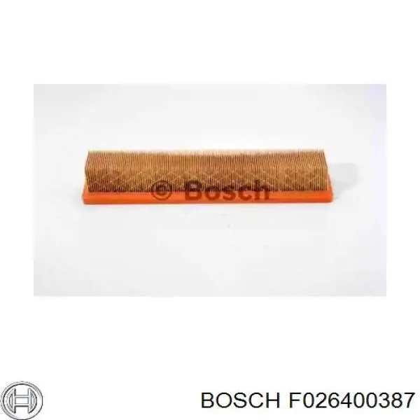 Елемент повітряного фільтра Bosch F026400387 ціна, від 4.92 USD