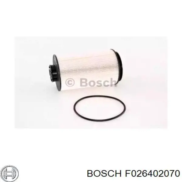F026402070 Bosch фільтр паливний