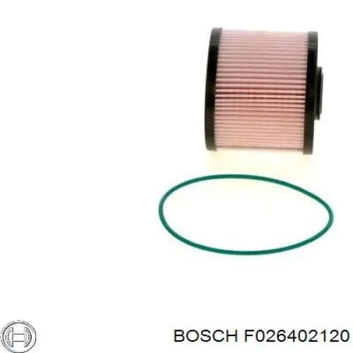 Фільтр тонкого очищення палива Bosch F026402120 ціна, від 13.98 USD