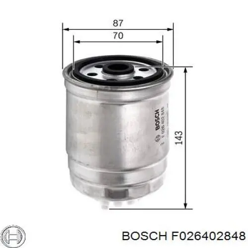 Фільтр тонкого очищення палива Bosch F026402848 ціна, від 28.82 USD
