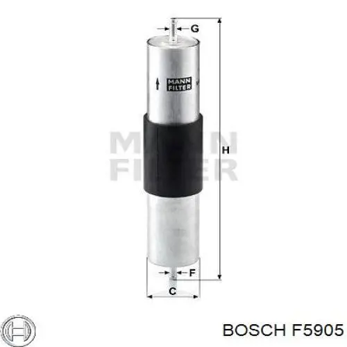 F5905 Bosch Фільтр палива
