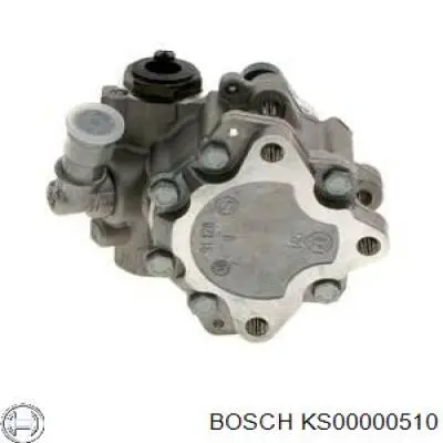 Насос гідропідсилювача керма Bosch KS00000510