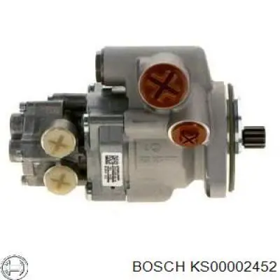 Насос ГУР 1863427 DAF