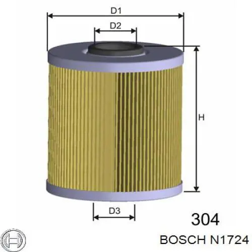 Фільтр тонкого очищення палива Bosch N1724 ціна, від 7.96 USD