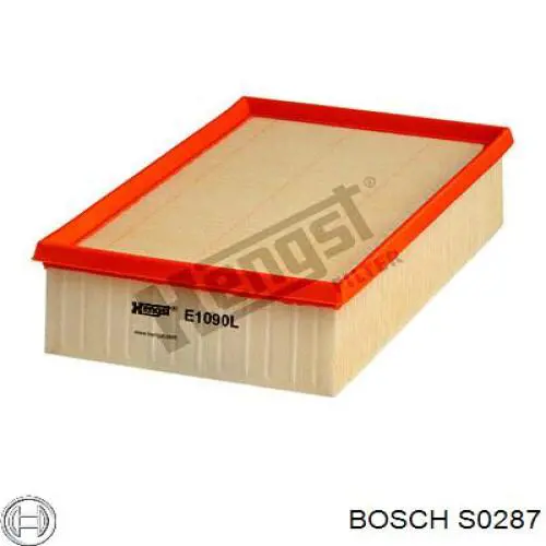 Елемент повітряного фільтра Bosch S0287 ціна, від 9.86 USD