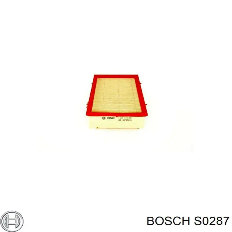 Елемент повітряного фільтра Bosch S0287