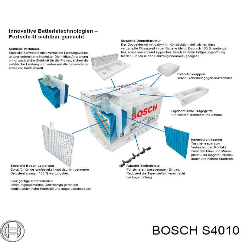 Купити S4010 Bosch Автомобільна батарея
