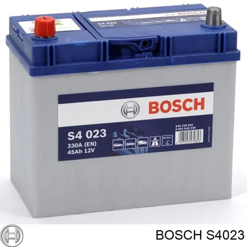 Батарея акумуляторна Bosch S4023 ціна, від 73.33 USD
