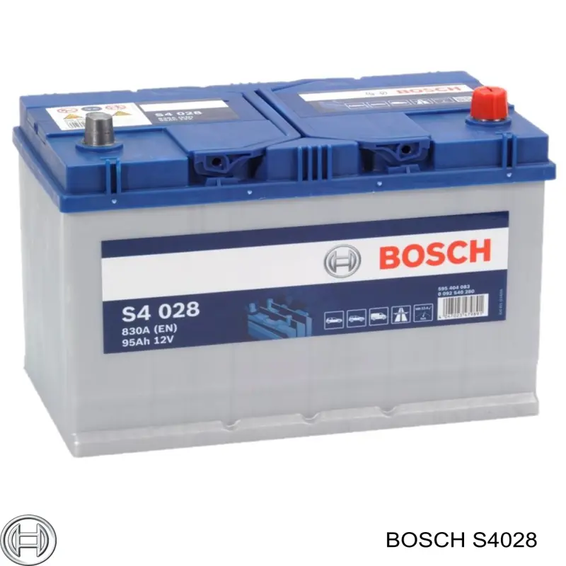Акумуляторна батарея, АКБ S4028 Bosch