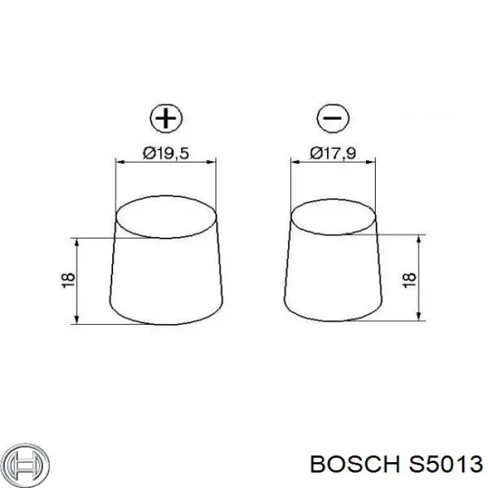Батарея акумуляторна Bosch S5013 ціна, від 162.06 USD
