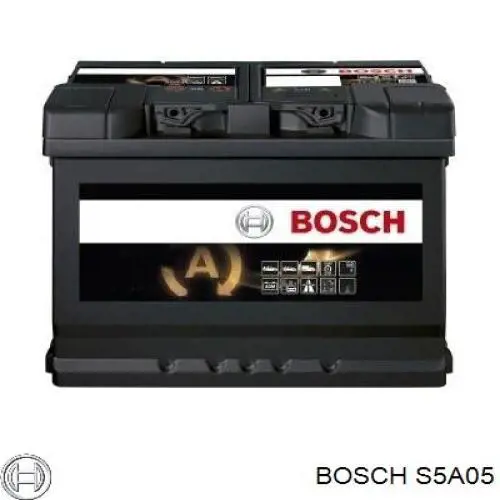 Батарея акумуляторна Bosch S5A05 ціна, від 101.39 USD