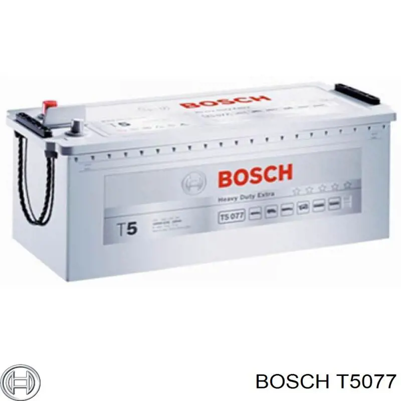 Батарея акумуляторна Bosch T5077 ціна, від 267.59 USD