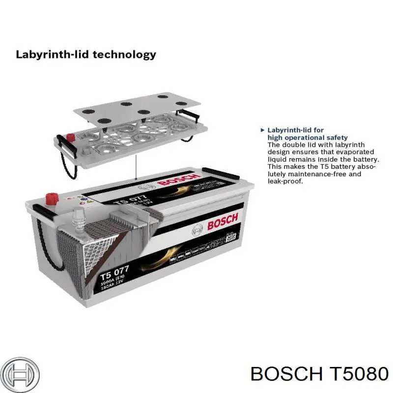 Купити T5080 Bosch Автомобільна батарея