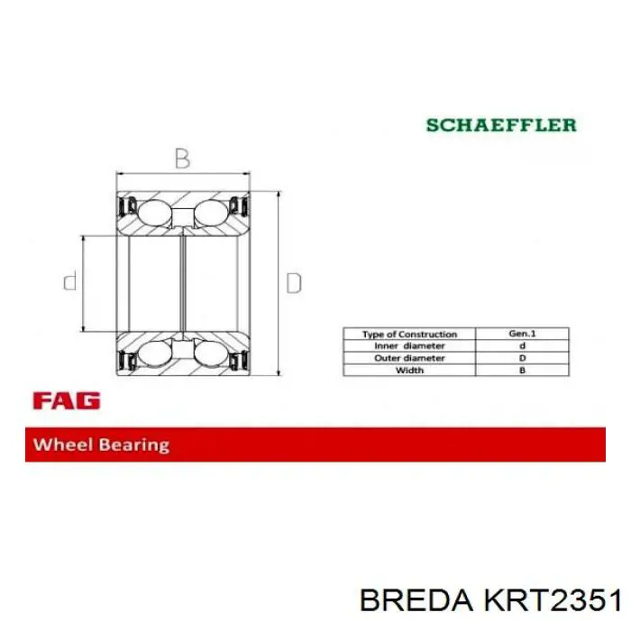 Комплект підшипник маточини передньої Breda KRT2351 ціна, від 29.34 USD