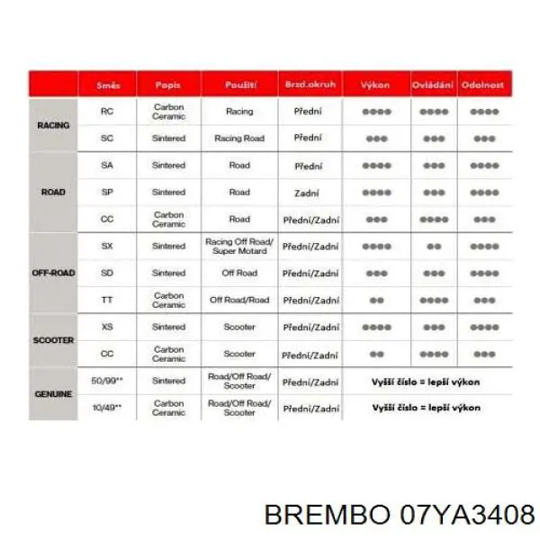Тормозні колодки Brembo 07YA34SA