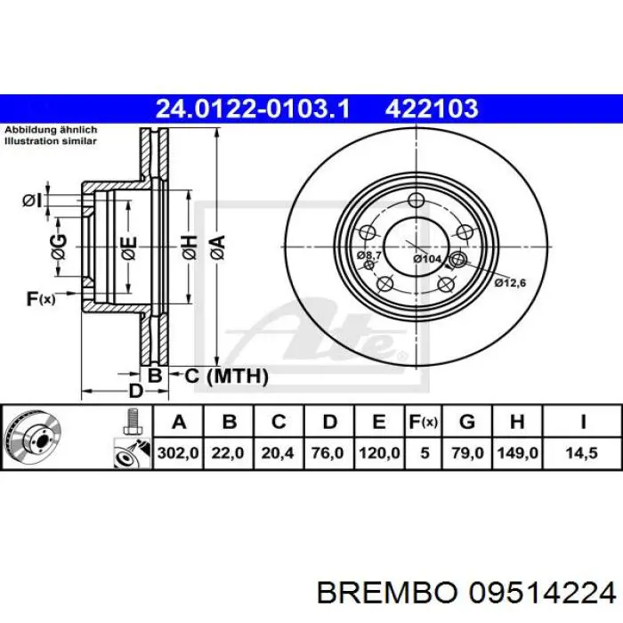 Гальмівні диски передні 09514224 Brembo
