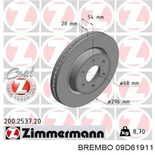 Гальмівні диски передні 09D61911 Brembo