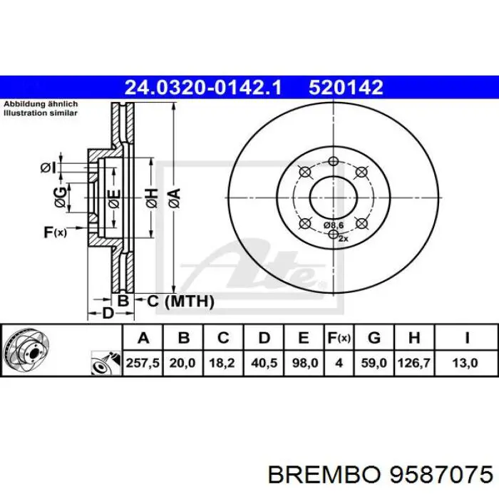 Диск переднього гальма Brembo 9587075 ціна, від 27.58 USD