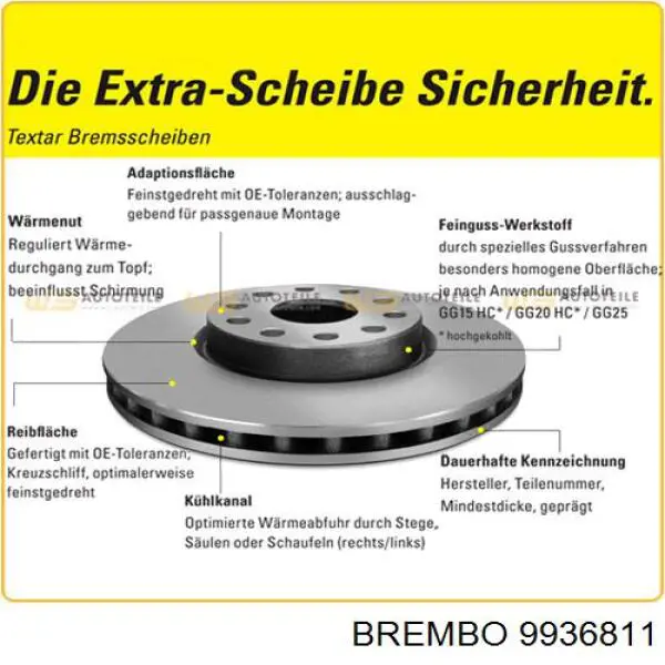 Гальмівні диски передні 9936811 Brembo