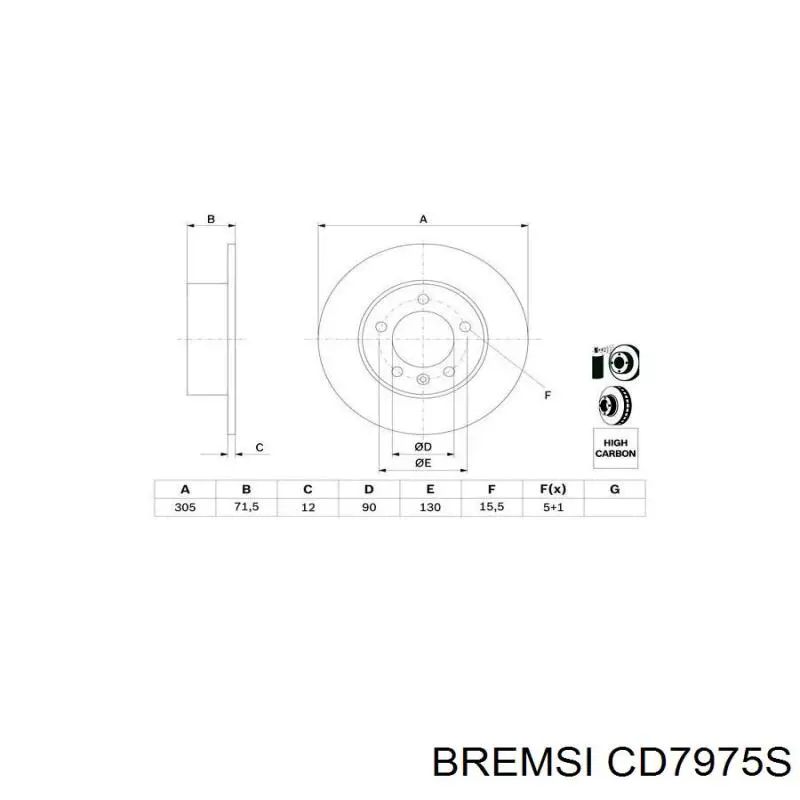 CD7975S Bremsi Дискові гальма