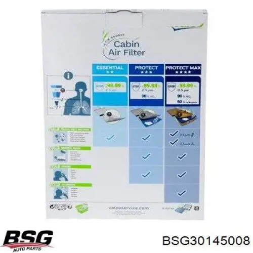Фільтр повітряний обігрівача BSG BSG30145008 ціна, від 7.35 USD