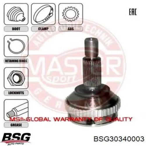 Граната колісна BSG BSG30340003 ціна, від 28.51 USD
