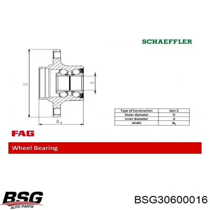 Маточини задніх коліс BSG BSG30600016 ціна, від 49.62 USD