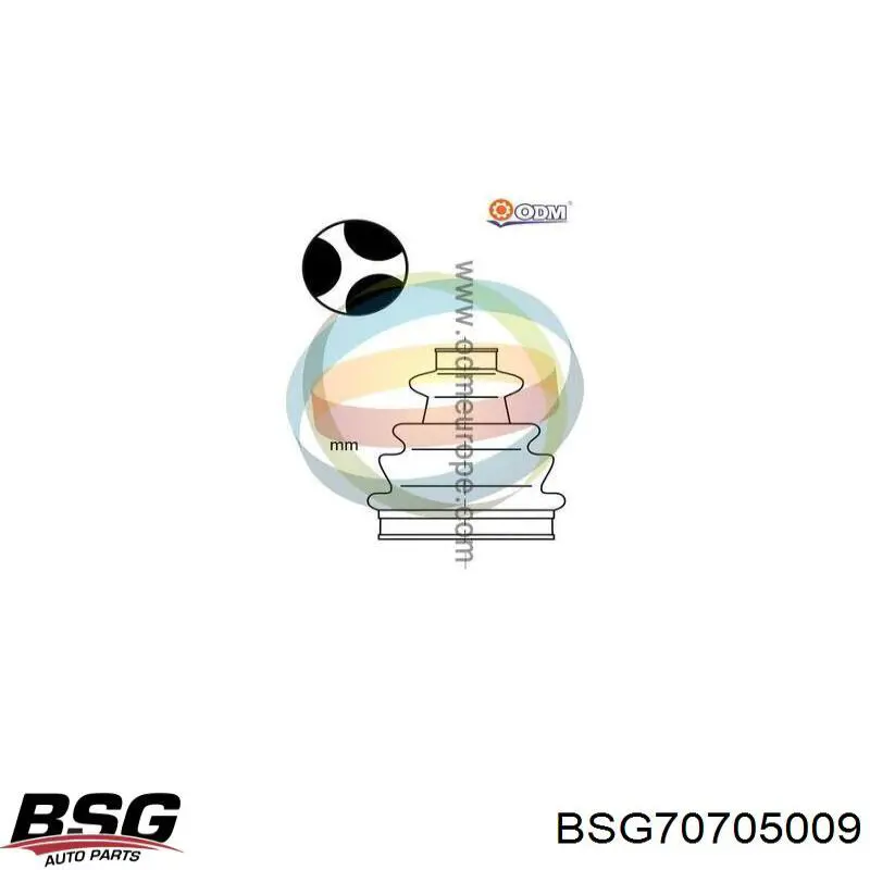 Пильник ШРУСа внутрішній 27100018XLB Profit