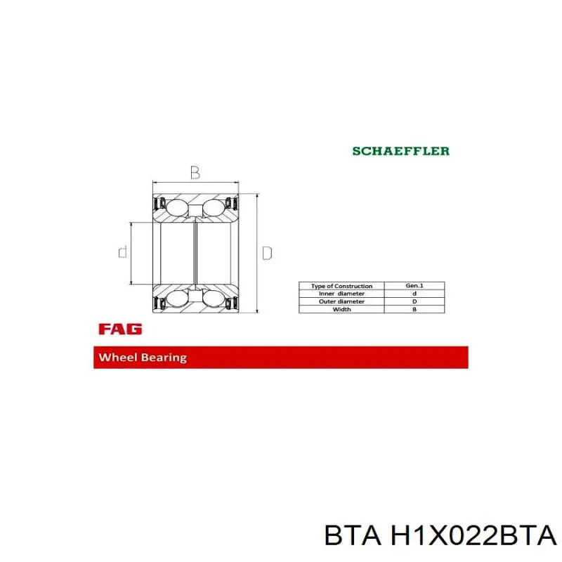 H1X022BTA BTA підшипник маточини передньої