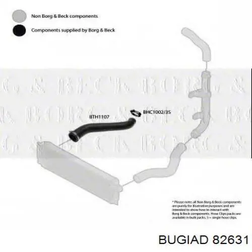 Шланг/патрубок интеркуллера Bugiad 82631 ціна, від 27.67 USD