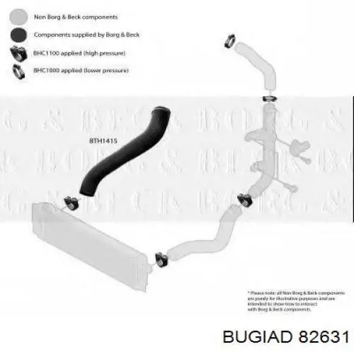 Купити 82631 Bugiad Шланг/патрубок интеркуллера