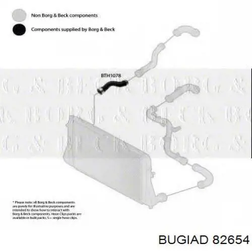 Шланг/патрубок интеркуллера 82654 Bugiad