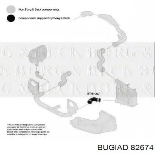 Шланг/патрубок интеркуллера 82674 Bugiad