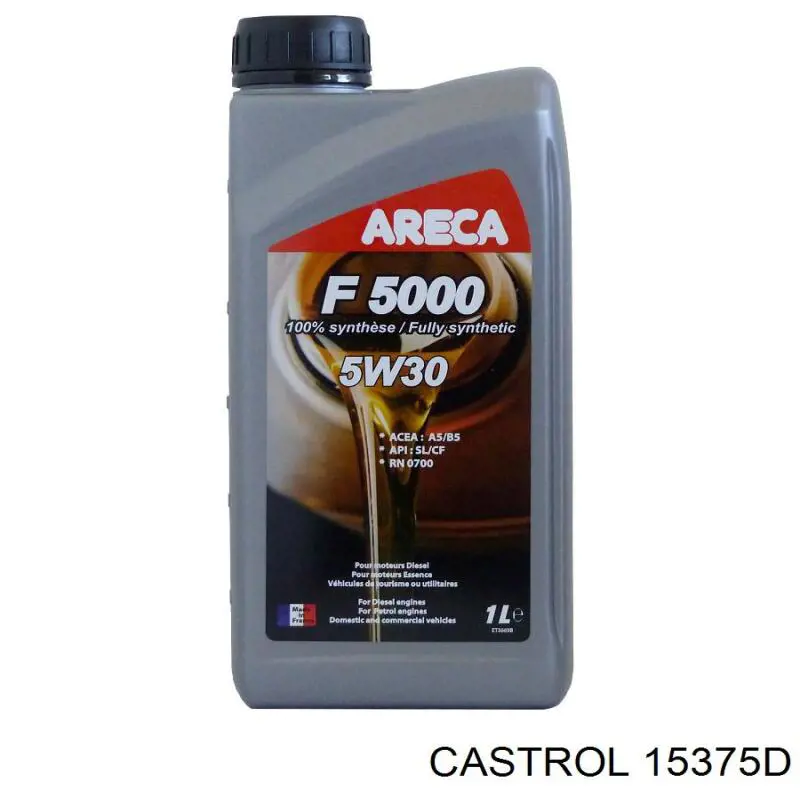 15375D Castrol Масло двигуна