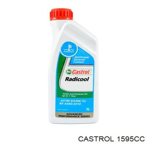 Купити 1595CC Castrol Масло