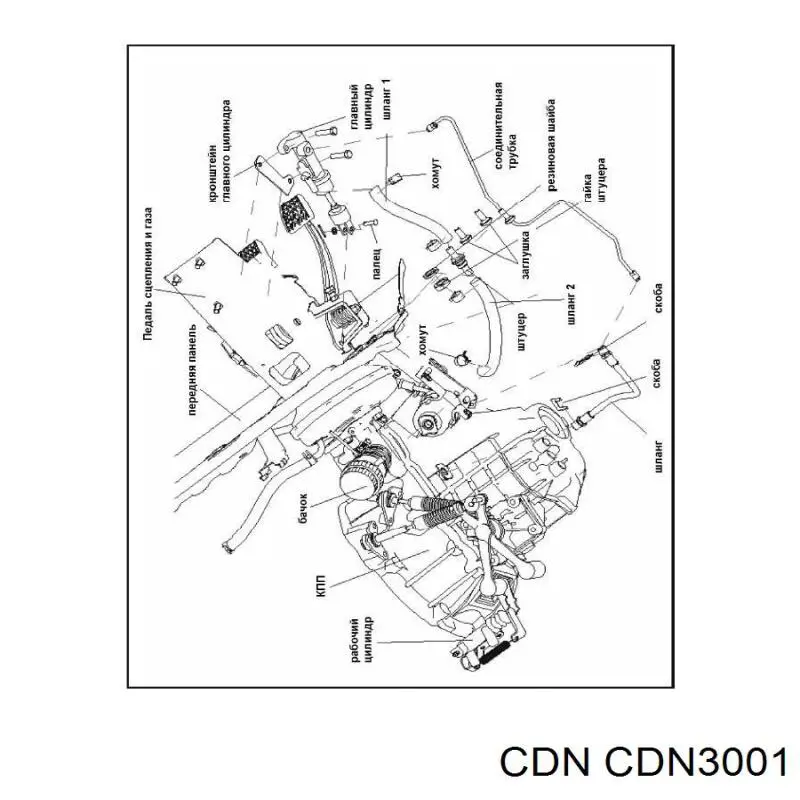 CDN3001 CDN диск зчеплення