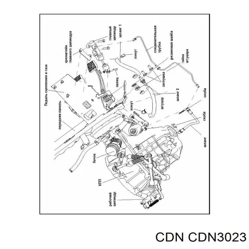 CDN3023 CDN Циліндр зчеплення, головний