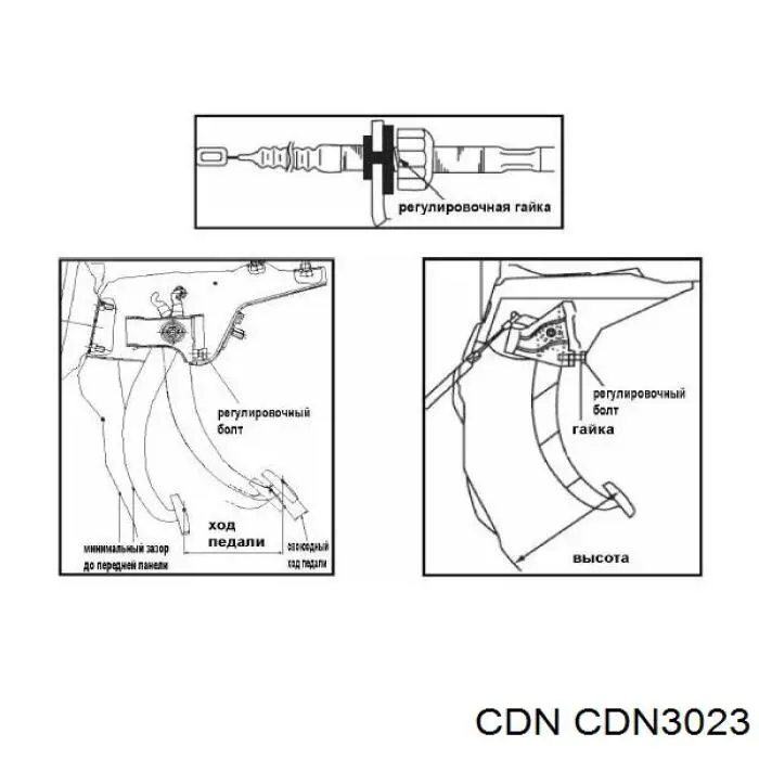 ГЦЗ CDN CDN3023 ціна, від 13.09 USD