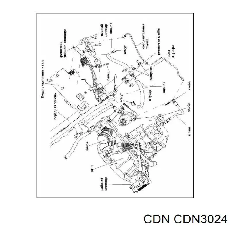 CDN3024 CDN Циліндр зчеплення робочий