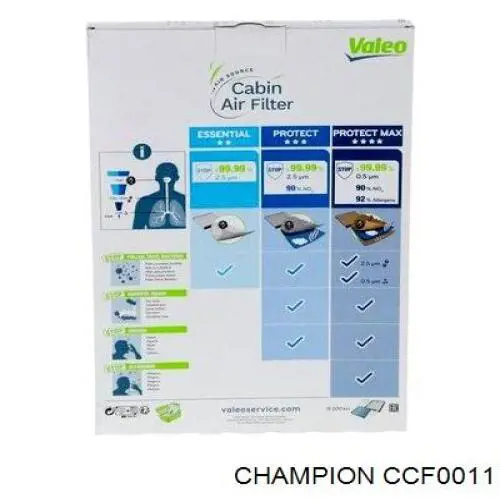 CCF0011 Champion Внутрішньосалонний фільтр
