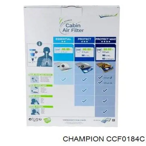 CCF0184C Champion фільтр салону