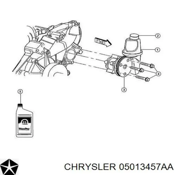 Масло трансмісії Chrysler Pacifica (Крайслер Pacifica)