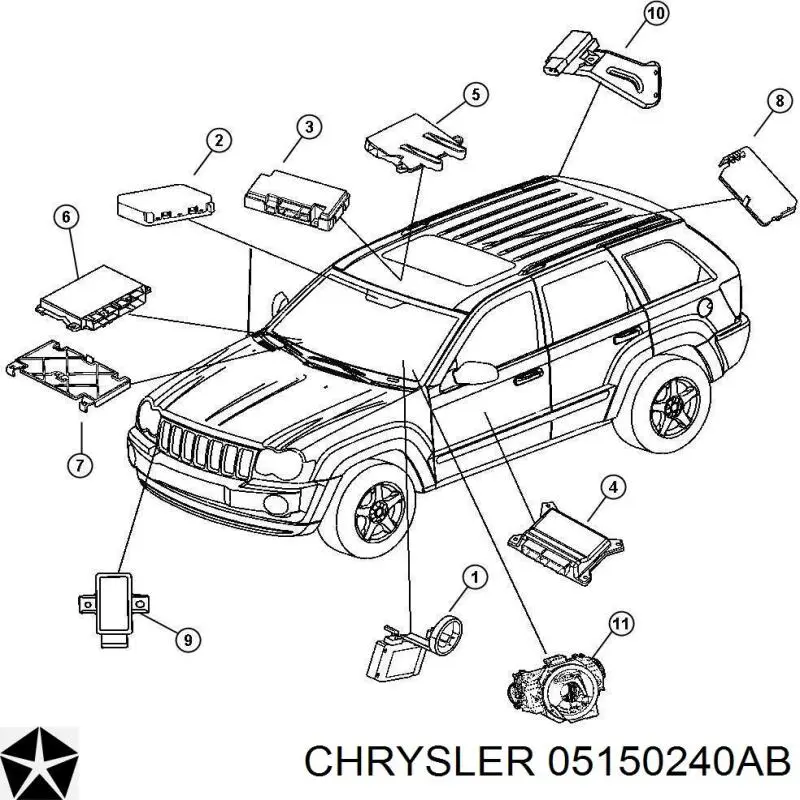 ЕБУ АКПП Chrysler 05150240AB ціна, від 49.49 USD