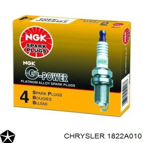Свічки автомобільні Chrysler 1822A010 ціна, від 4.64 USD